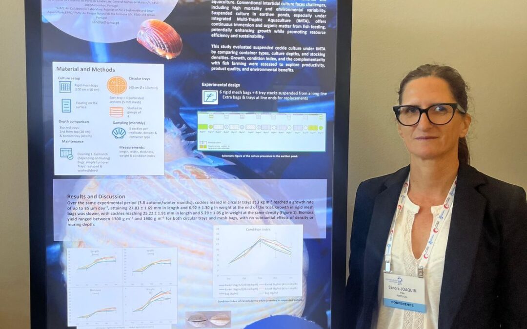 AZA4ICE at Aquaculture Europe 2025!