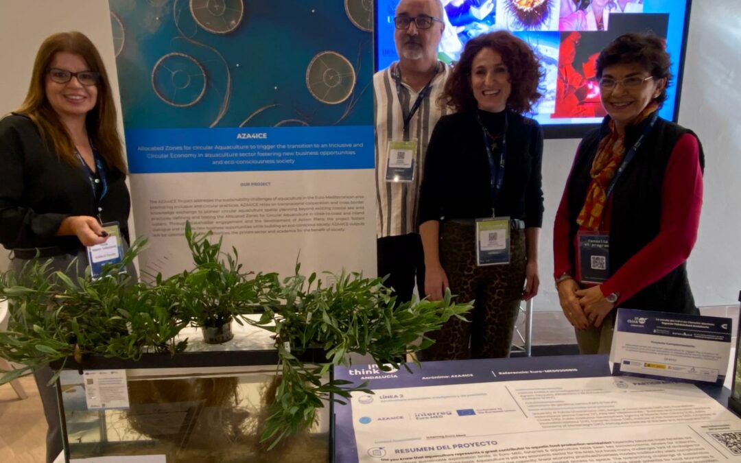 AZA4ICE at Blue Zone Forum – Innovazul 2024 in Cádiz, Spain