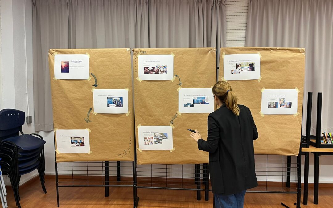 3rd LiRRIES Meeting in Cádiz: A Successful Day of Collaboration!